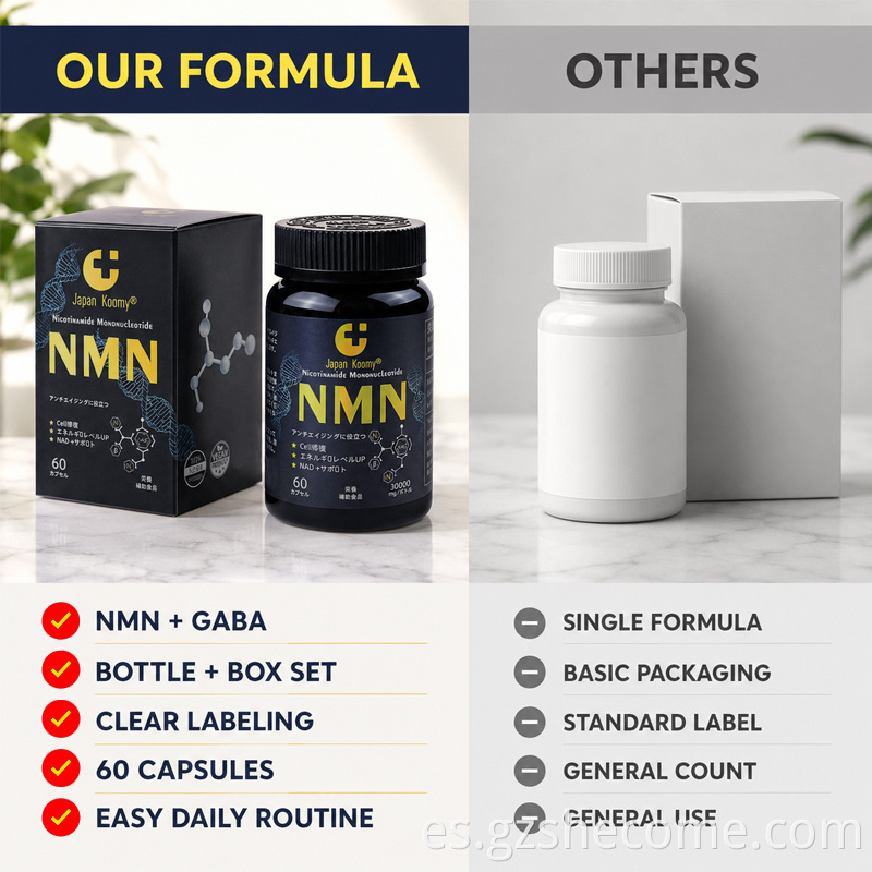 NMN Capsules6